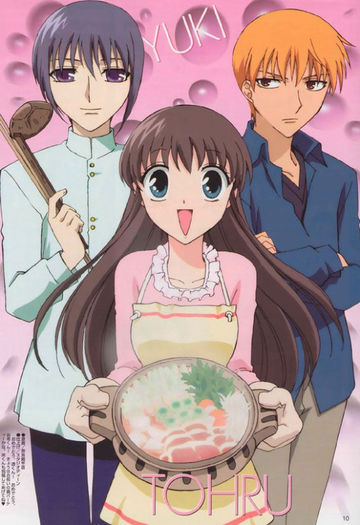 fbgroup5 - Fruits Basket