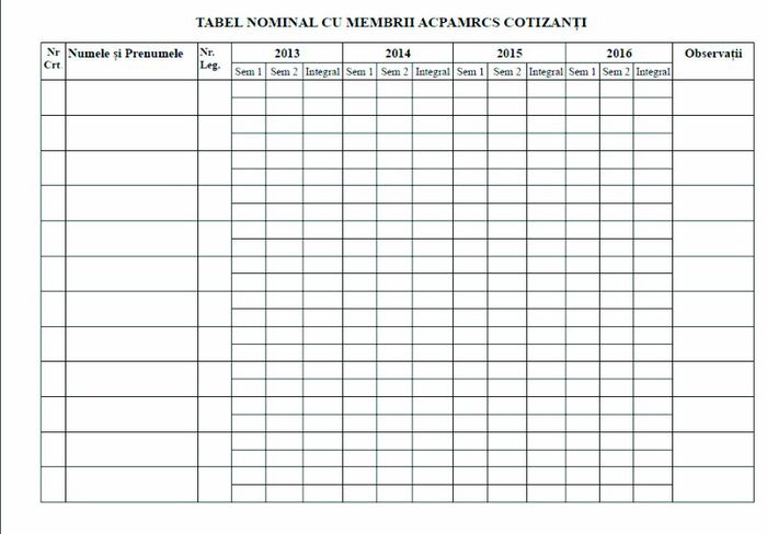 Tabel nominal - BIBLIOTECA - AsociatiaCaras