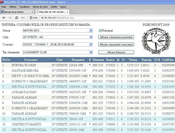 Clasament maraton Tokmak 880 Km 2013 - 5 Noutati