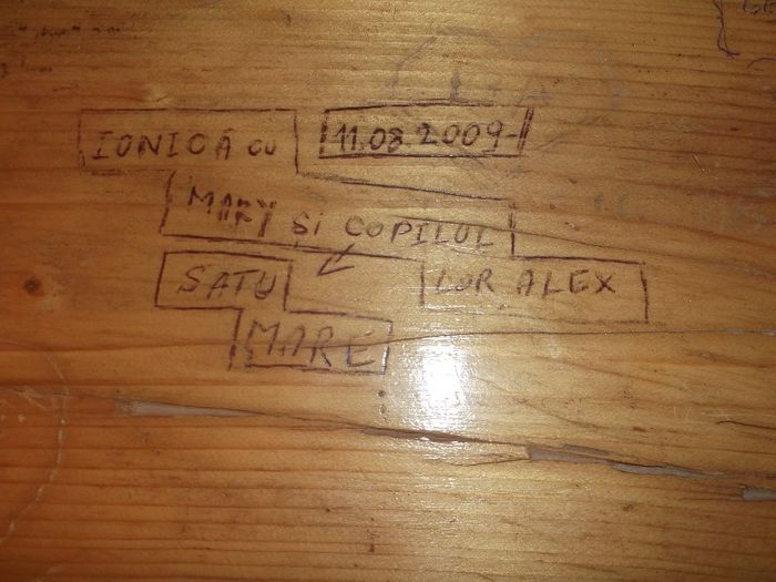 ...............ETNIA(nationalitatea dupa pasaport) - NO COMMENT
