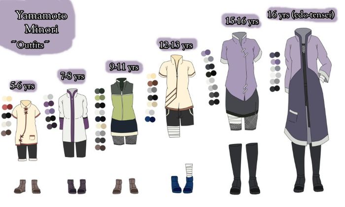 MinoriOutfits - Alege4