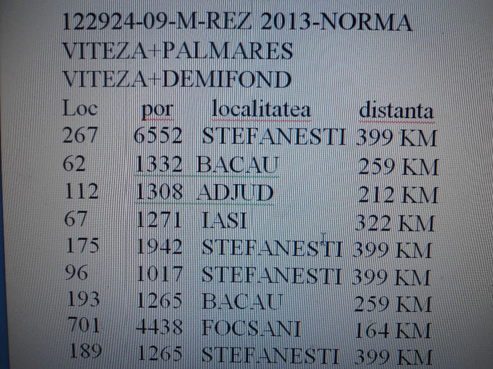 122924-09 M-NORMA VITEZA,VITEZA PALMARES  DEMIFOND - por vanduti 2013