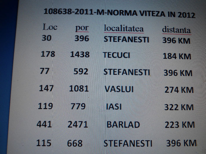 108638-2011-M CLASARI; NORMA VITEZA
