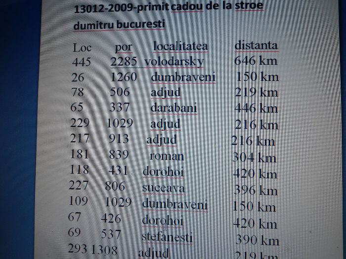 clasari 13012-2009; 150 de lei
