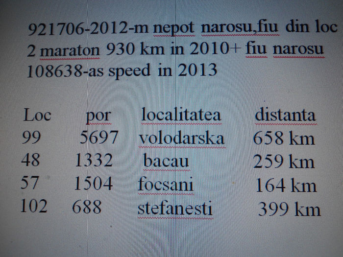 clasari 921706-2012; 200 de lei
