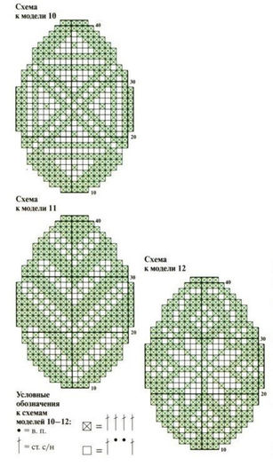 paques-2.- - Modele pentru croseta