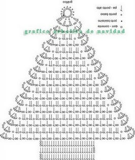 arvore_de_natal_grafico_copy