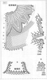 kleidike38b