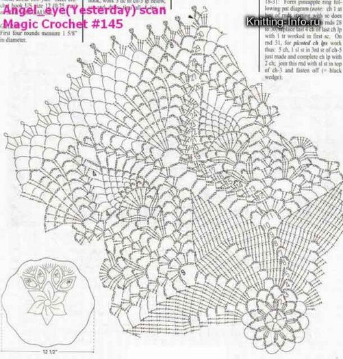 49667727_post191341172813514_thumb - album 2