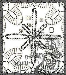 crochet_stole4