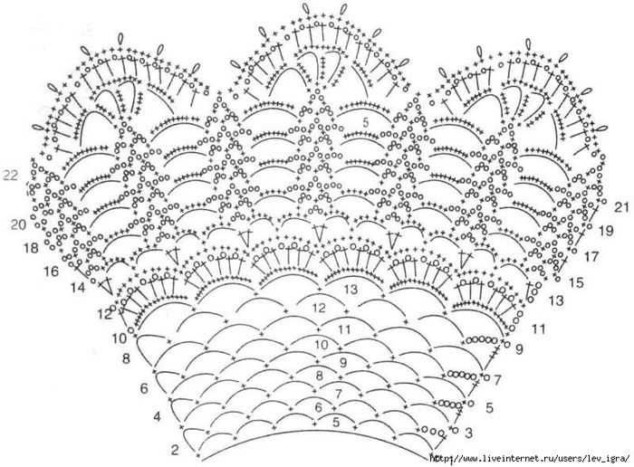 98135495_large_VorotnikVintazhnuyy_VorotnikVintazhnyj1