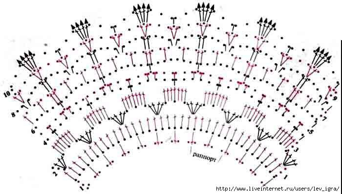98135496_large_VorotnikKoshachilapki_VorotnikKoshachilapki1