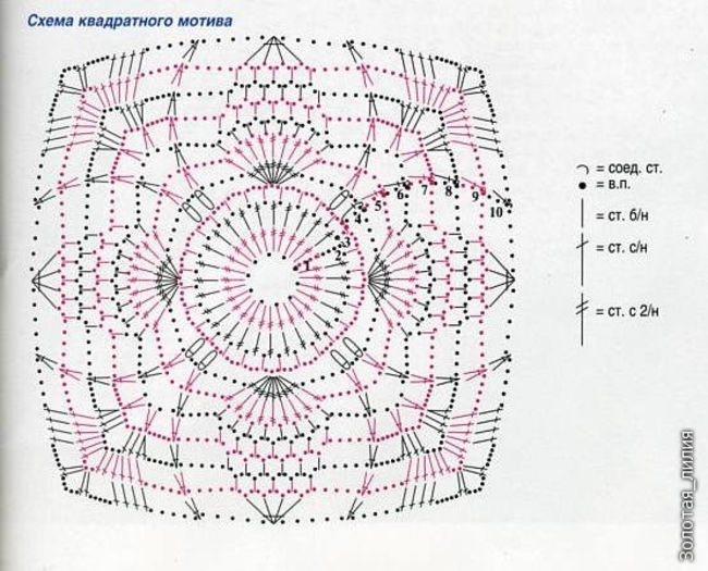 crochetemoda17 - album 5