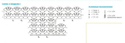 crochetemoda32 - album 5
