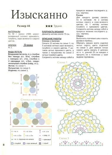 crochetemoda88 - album 5