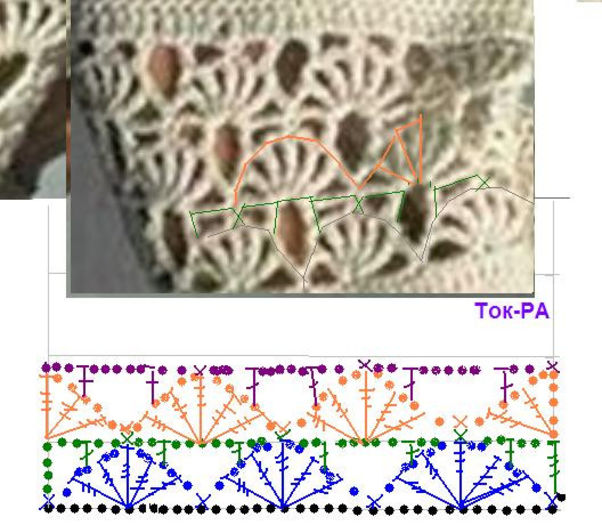 crochetemodabbca1 - album 5