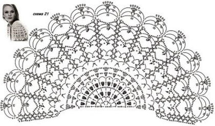 crochetemodavestbege1