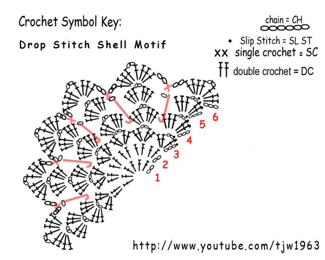 dropSHELLmotif - album 8-flori crosetate