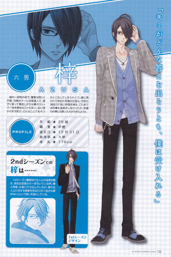 Minitokyo.Brothers.Conflict.585703