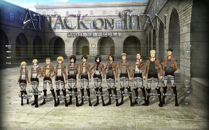 Shingeki-no-Kyojin-shingeki-no-kyojin-attack-on-titan-35018463-1920-1200 - Shingeki no kyojin