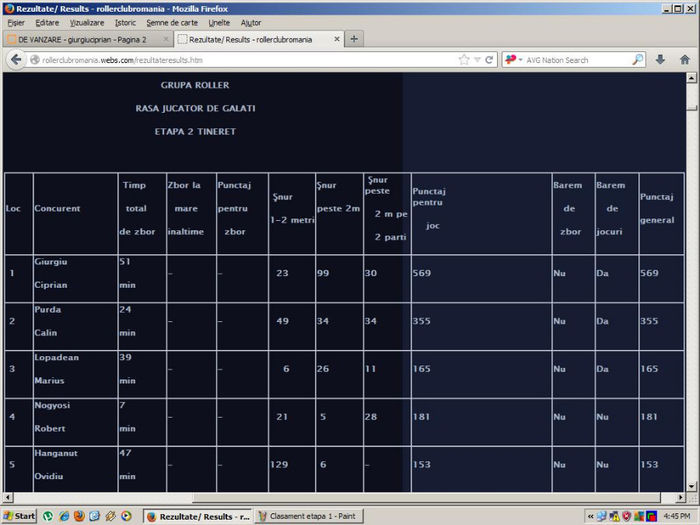 Clasament tineret etapa 2 - REZULTATE