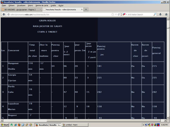 Clasament tineret etapa 3 - REZULTATE