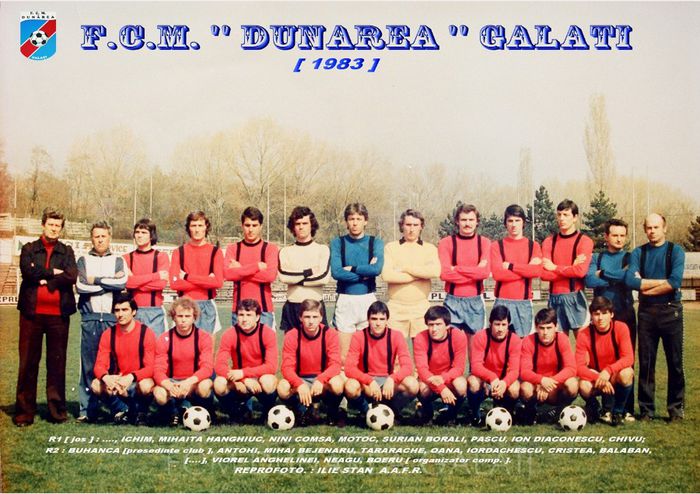 Dunarea Galati 1983 - Dunarea Galati Istorie