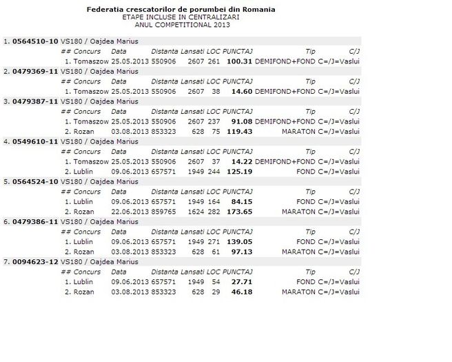 rezultate 2013 - 2013