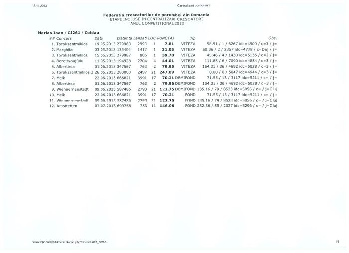 001 - Rezultate 2012 2013