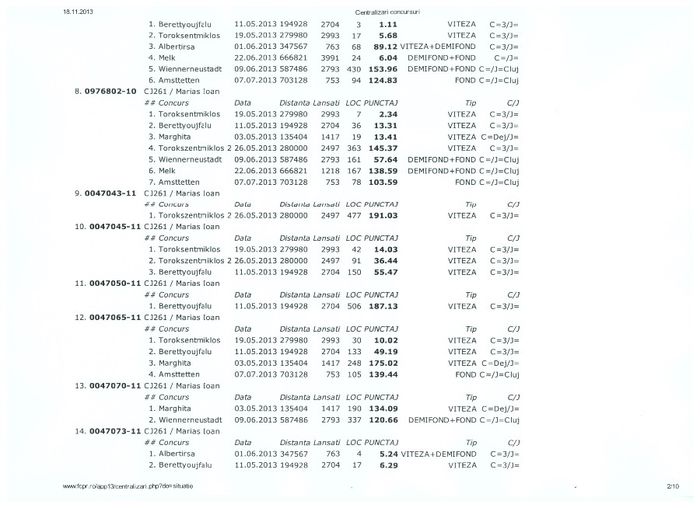 003 - Rezultate 2012 2013