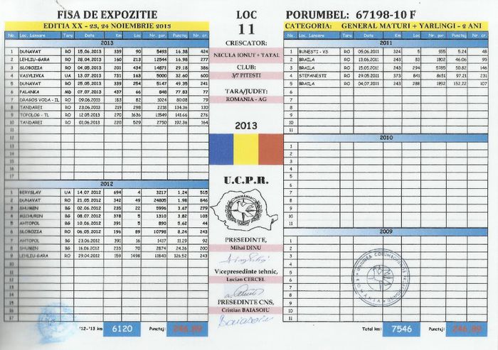 Loc 11 General 2 ani - DE 198-10 F