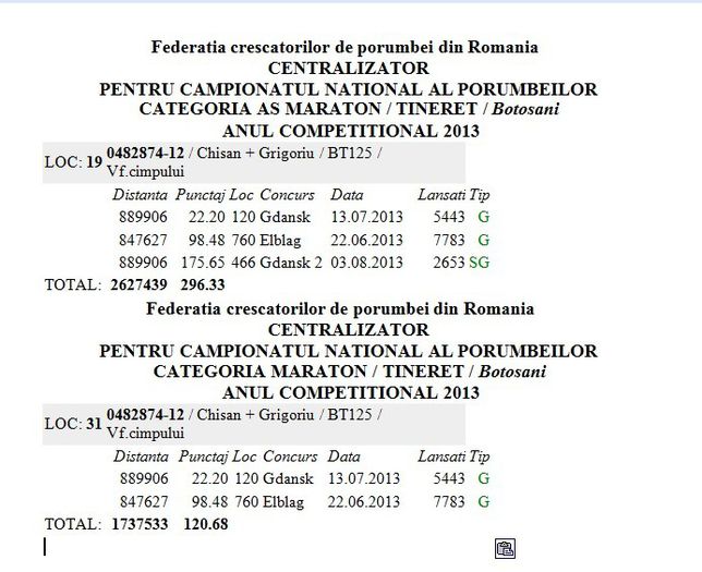 874-2012 NORME - REZULTATE 2013