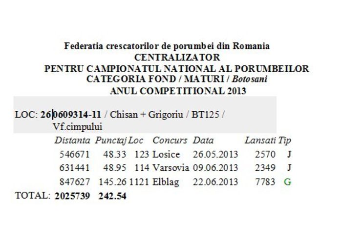 NORMA FOND 314-2011 - REZULTATE 2013