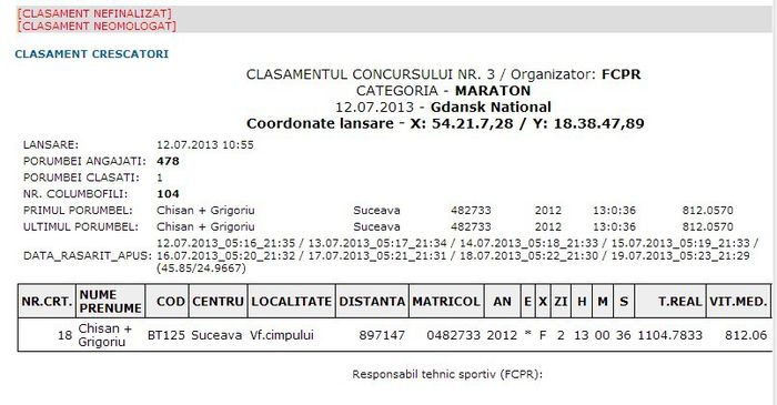 GDANSK NAT (2) - REZULTATE 2013