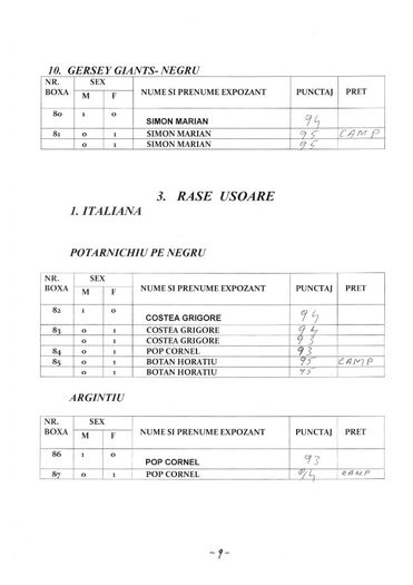 Document (58) (4) - Catalog expo Bistrita 2013 DECEMBRIE