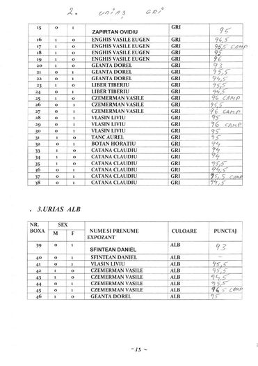 Document (58) (6) - Catalog expo Bistrita 2013 DECEMBRIE