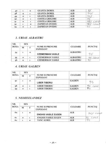 Document (58) (7) - Catalog expo Bistrita 2013 DECEMBRIE