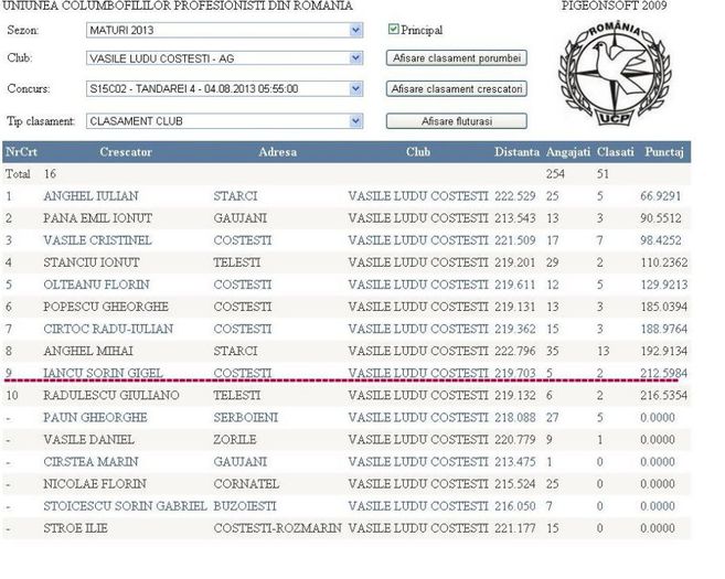 LOC 9... - 6 Norme 2013