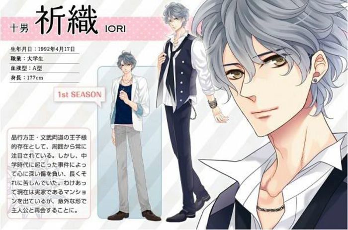 Iori - Brothers Conflict- cum se schimba personajele in sezonul 2