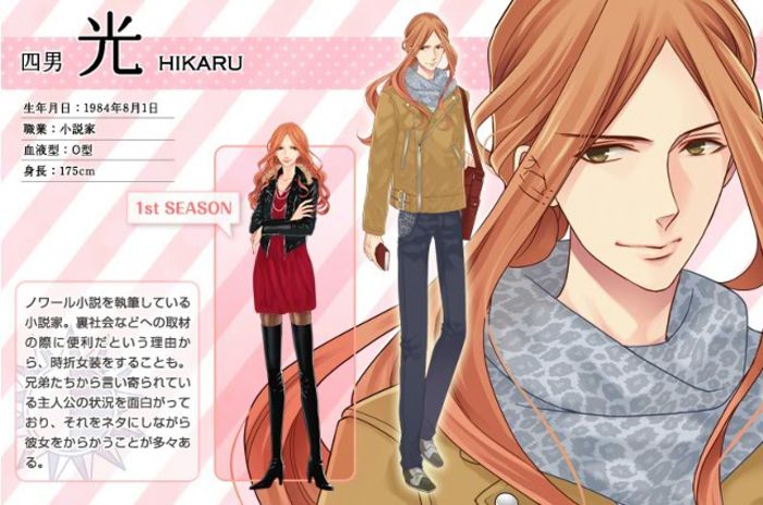 Hikaru - Brothers Conflict- cum se schimba personajele in sezonul 2