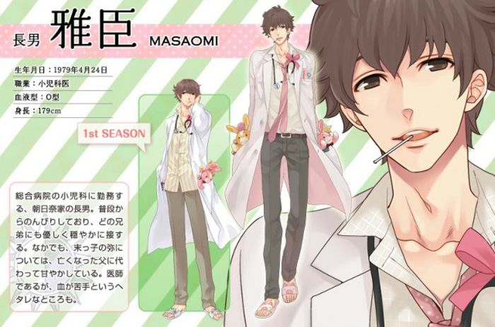 Masaomi - Brothers Conflict- cum se schimba personajele in sezonul 2