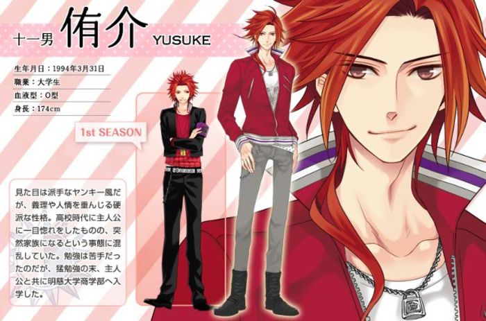 Yusuke - Brothers Conflict- cum se schimba personajele in sezonul 2