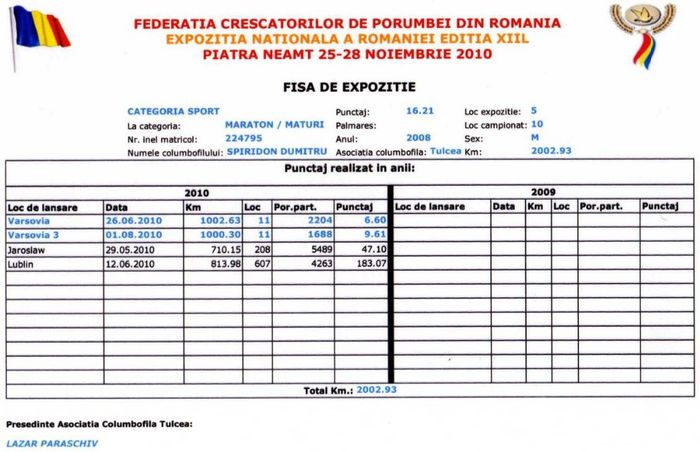 spi.ex - Fotografii porumbi