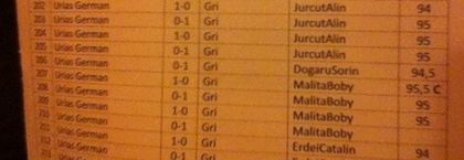 Catalog Expo Oradea 2013; Urias Gri German
