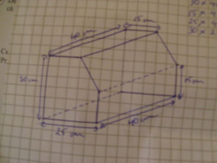 dimensiunile - Cusca pentru transport