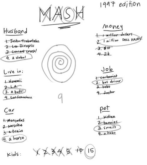 Mash