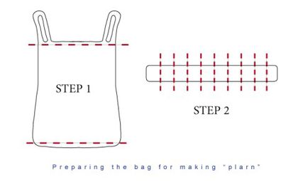3 - Cum sa faci un cos din pungi de plastic