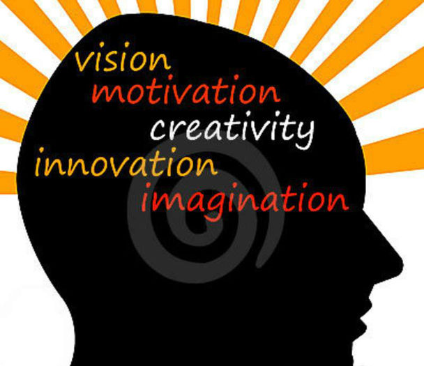 Viziune, motivatie, creativitate, inovatie, imaginatie