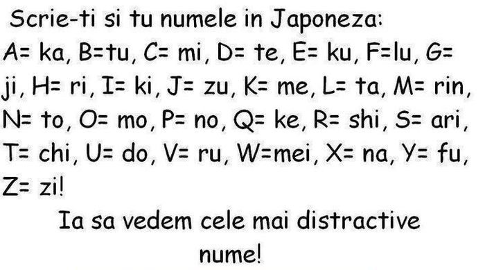 scrieti numele in japoneza