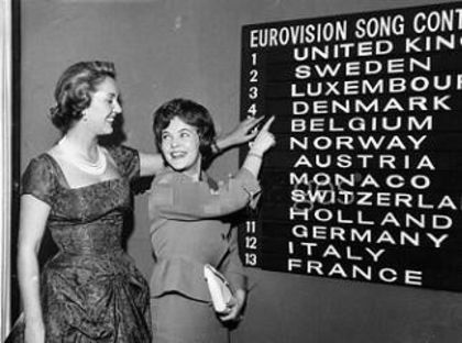 Eurovision 1960